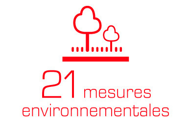 21 mesures environnementales